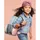 Skip Hop - Spark Style Rucksack Regenbogen