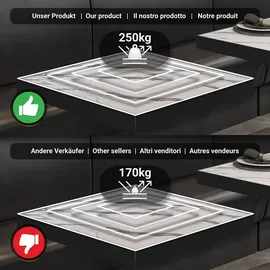 GGM Möbel BPA | Bistro Tisch | Quadratisch | Schwarzer Rand | 80 x 80 x 81 cm | Weiß Marmor / Schwarz