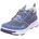 Damen Ready Gore-Tex Sneaker INDACOX BLAU 8600 38 EU