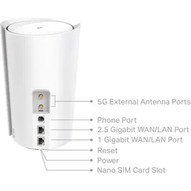 TP-Link Deco X80-5G Router