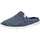 Asportuguesas Hausschuh blau 40