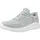 SKECHERS Bobs Squad Chaos Sage Textile 39