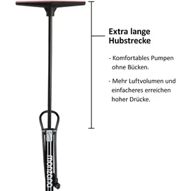 monzana Standluftpumpe inkl Adapterset