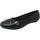 s.Oliver Ballerinas