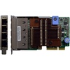 ThinkSystem 1Gb 4-port RJ45 LOM LAN-Adapter, 4x RJ-45, PCIe 3.0 x8 (7ZT7A00545)