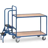 Fetra Fechtel Transportgeräte GmbH Kommissionierwagen 1000 x 600 mm