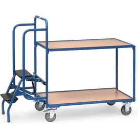 Fetra Fechtel Transportgeräte GmbH Kommissionierwagen 1000 x 600 mm