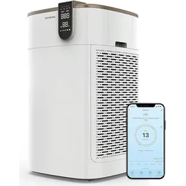 qooxoo QXPure15 Luftreiniger