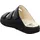 GANTER Clogs Schwarz 40