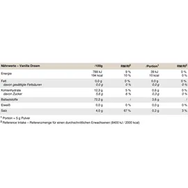 Peak Performance Yummy Flav Powder Vanille Pulver 250 g
