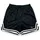 Karl Kani Shorts Schwarz XL