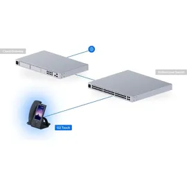 UBIQUITI networks Ubiquiti Phone Touch