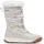 Columbia Minx IV Damenstiefel