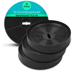 Kohlefilter 4er SET Oranier KSC 700 für Abzugshauben Wandhaube