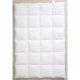 Centa-Star AMBIENTE extra warm