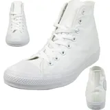 Chuck Taylor All Star Mono High Top white monochrome 36