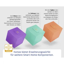 EcoStar Hörmann EcoStar homee Brain