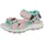 Tom Tailor Klettsandalen Grün 27