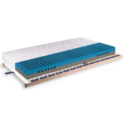 Zurbrüggen Matratzen-Rahmen-Set H2/H3 OCEAN BLUE - LF ca. 100,00x200,00