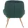 SalesFever Relaxsessel Toulon Samt 76 x 85,6 x 85,6 cm Grün