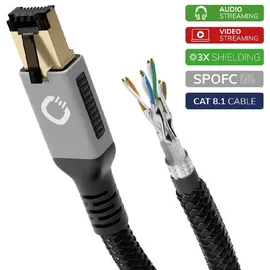 Oehlbach RJ45 Patchkabel CAT 8,1 5,00 m Schwarz
