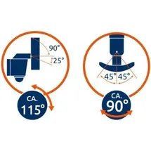 LINK2HOME WiFi LED Sensorleuchte 28W weiß