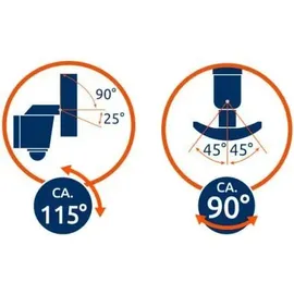 LINK2HOME WiFi LED Sensorleuchte 28W weiß