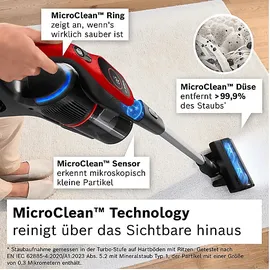 Bosch Unlimited 9 ProAnimal BKS941PET Rot