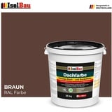 Dachfarbe Sockelfarbe Braun 25kg Fassadenfarbe RAL Farbe Nano Polymermembran