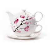 Shamila Tea for One Set "Cherry Blossom"