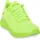 SKECHERS Bobs Squad Chaos Cool Rythms Damen grün 36
