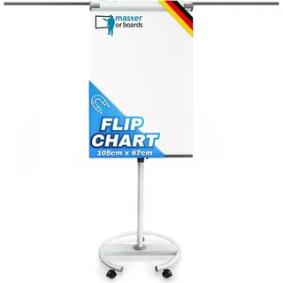 Karat Mobiles Flipchart Shark Premium