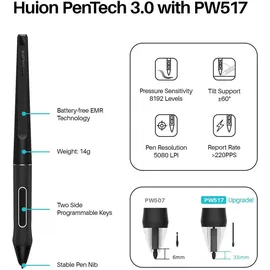 Huion Grafiktablett Huion Kamvas 22 Plus