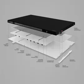 VASNER Konvi Hybrid Elektroheizung mit Thermostat 900 W