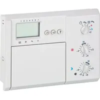 Viessmann Standard-Bedieneinheit, 7450155 7450155