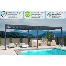 Weide Deluxe Pergola Voll Aliminium 3,6 x 7,2 m anthrazit