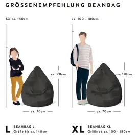 Sitting Point BeanBag Malibu XL türkis