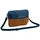 Vaude CityBox Bike II Lenkertasche blau