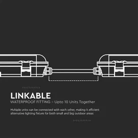 ETC Shop Led Deckenlampen Feuchtraum 120 cm Feuchtraumwannenleuchten led 120 cm Garagenlampen led Röhre, Reihenschaltung, 1x led 36 Watt 4320 Lumen kaltweiß,