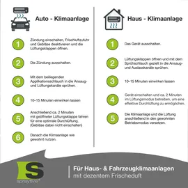 Spraytive Klimaanlagenreiniger 2 St. 0,4 l