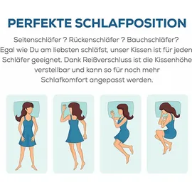 Schlafmond Medicus Clean 40 x 80 cm Weiß