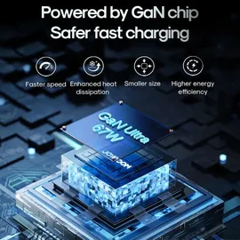 Joyroom Ladegert GaN 67W 4 Ports (2x USB, 2x USB C) schwarz (TCG02) + Kabel USB C - USB C 100W 1,2m - Schwarz