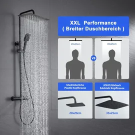 JOHO Regendusche Duschsystem mit Thermostatarmatur matt Schwarz 3525+Thermostat MB