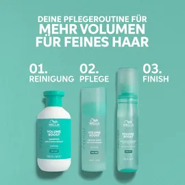 Wella Professionals Invigo Volume Boost Uplifting Care Spray 150 ml