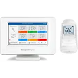 HONEYWELL HOME Evohome Apartment Plus Smart Wi-Fi Zentrales Bediengerät 1 St. Weiß