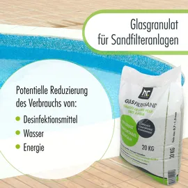 Höfer Chemie Spezial Glasgranulat für Sandfilteranlagen-Set 2 x 20kg