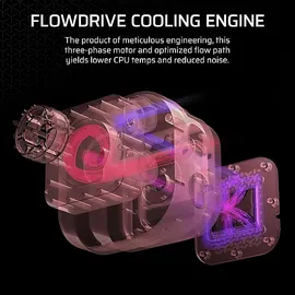 Corsair iCUE Link Titan 240 RX RGB schwarz