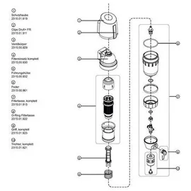 SYR Drufi+ Rückspülfilter