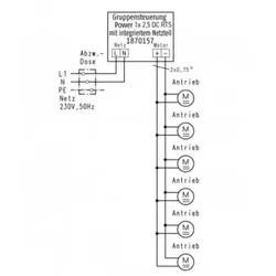 Somfy 1870157 Power 1x2,5 DC RTS Gruppen- funksteuerung (ers. 1870036)
