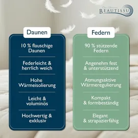 Beautissu Ganzjahresdecke Federbettdecke 155x200cm mit 100% Daunen & Federn